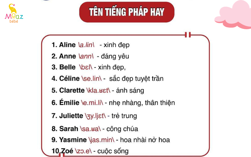 dat ten con gai bang tieng phap