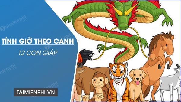 Cách tính giờ theo canh, bí mật tính giờ theo 12 con giáp chính xác nhất