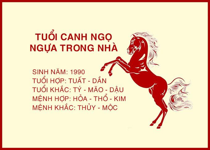 huong-nha-hop-tuoi-canh-ngo-sinh-nam-1990-la-huong-nao-onehousing-1
