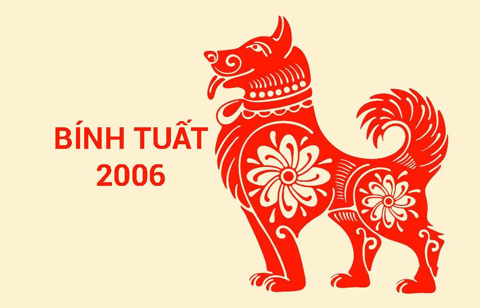 Xem tử vi tuổi Bính Tuất 2006 - Nam mạng năm 2024 CHI TIẾT NHẤT