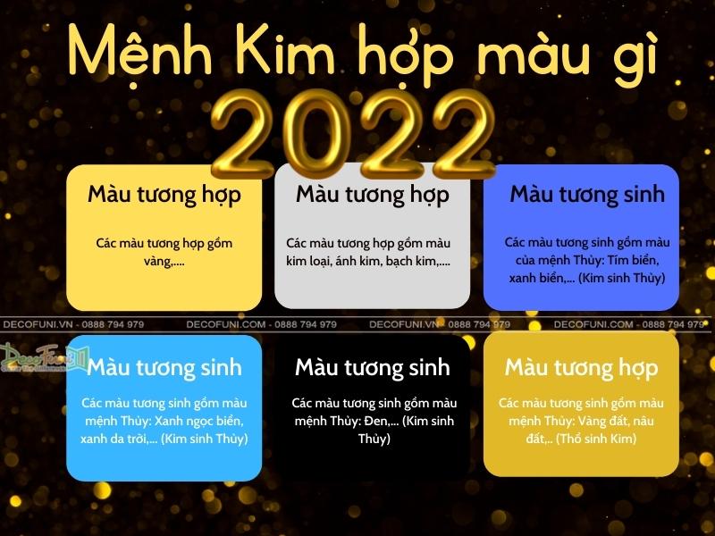 Mệnh Kim hợp màu gì năm 2022