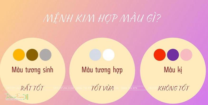 Mệnh Kim hợp màu gì